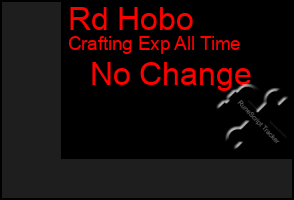 Total Graph of Rd Hobo