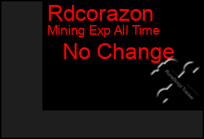 Total Graph of Rdcorazon