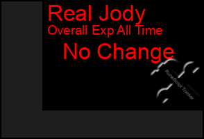 Total Graph of Real Jody