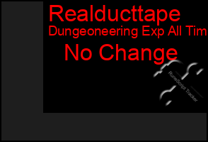 Total Graph of Realducttape