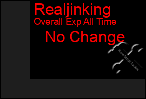 Total Graph of Realjinking