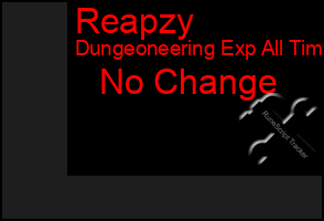 Total Graph of Reapzy