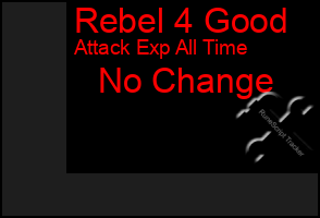 Total Graph of Rebel 4 Good