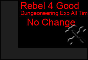 Total Graph of Rebel 4 Good