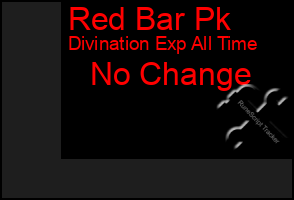 Total Graph of Red Bar Pk