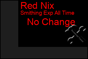 Total Graph of Red Nix