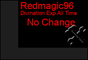 Total Graph of Redmagic96