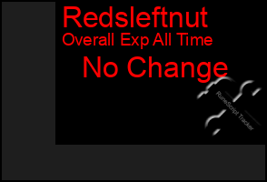 Total Graph of Redsleftnut