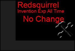 Total Graph of Redsquirrel