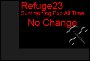 Total Graph of Refuge23