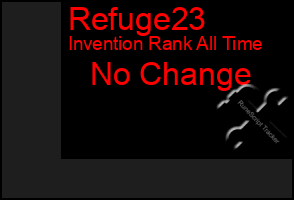 Total Graph of Refuge23