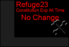 Total Graph of Refuge23
