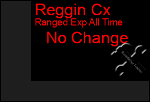 Total Graph of Reggin Cx