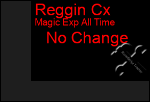 Total Graph of Reggin Cx