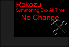 Total Graph of Rekozu