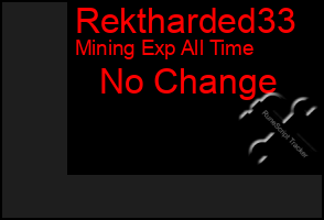 Total Graph of Rektharded33