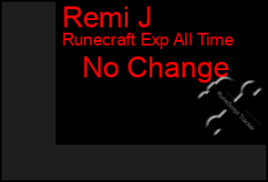 Total Graph of Remi J