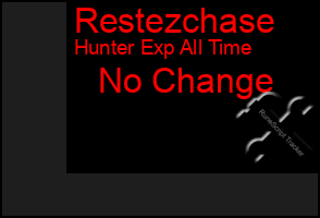 Total Graph of Restezchase