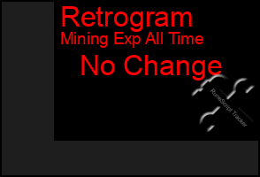 Total Graph of Retrogram