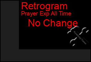 Total Graph of Retrogram
