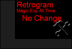 Total Graph of Retrogram