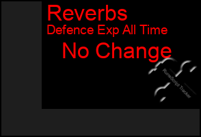 Total Graph of Reverbs
