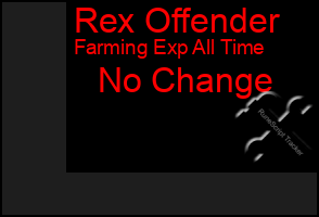 Total Graph of Rex Offender