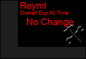 Total Graph of Reyml