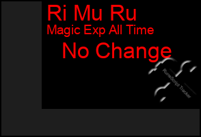Total Graph of Ri Mu Ru