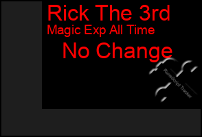 Total Graph of Rick The 3rd