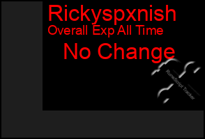 Total Graph of Rickyspxnish