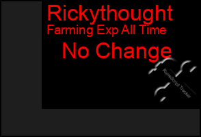 Total Graph of Rickythought