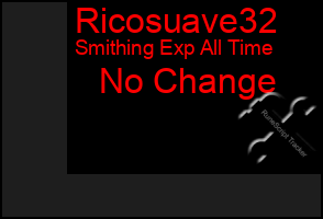 Total Graph of Ricosuave32