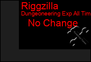 Total Graph of Riggzilla