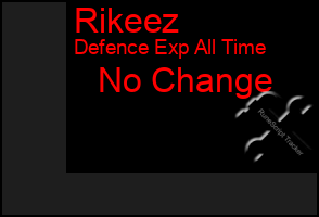 Total Graph of Rikeez