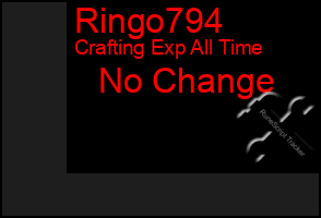 Total Graph of Ringo794