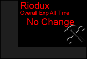 Total Graph of Riodux