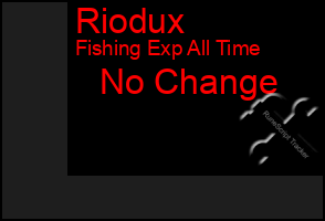 Total Graph of Riodux