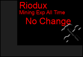 Total Graph of Riodux