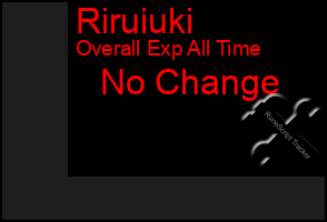 Total Graph of Riruiuki