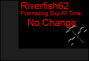 Total Graph of Riverfish62