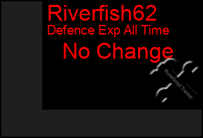 Total Graph of Riverfish62