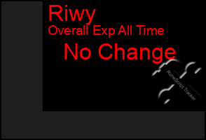 Total Graph of Riwy