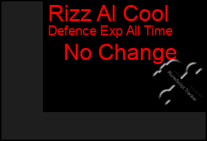 Total Graph of Rizz Al Cool