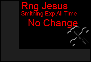 Total Graph of Rng Jesus
