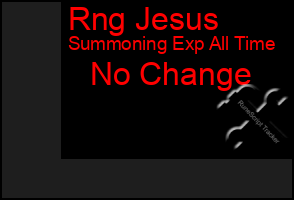 Total Graph of Rng Jesus