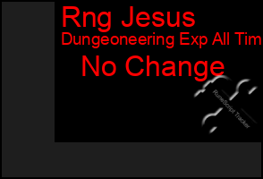 Total Graph of Rng Jesus