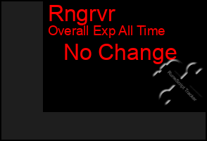 Total Graph of Rngrvr