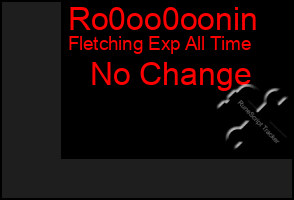 Total Graph of Ro0oo0oonin