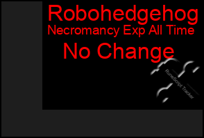 Total Graph of Robohedgehog